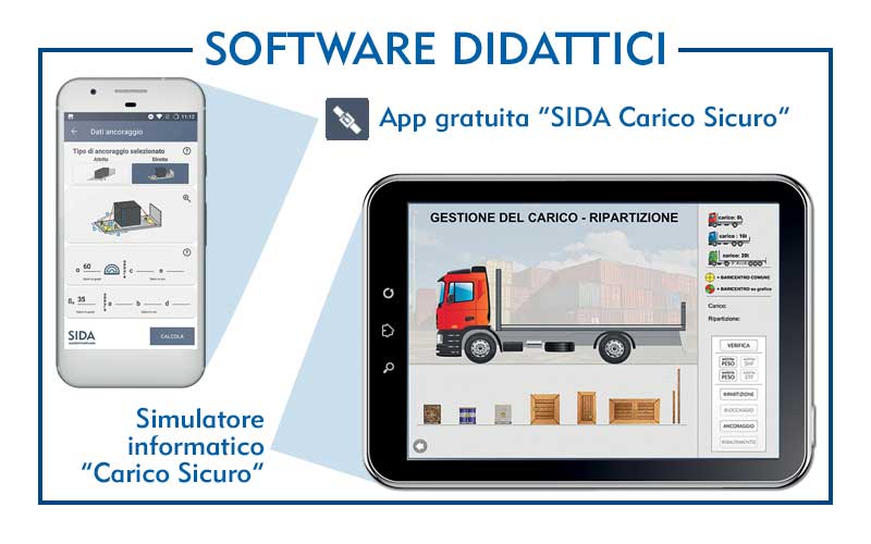 Corso sida carico software