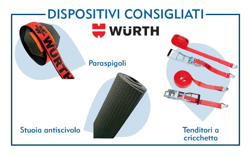 Prodotti consigliati Wurth