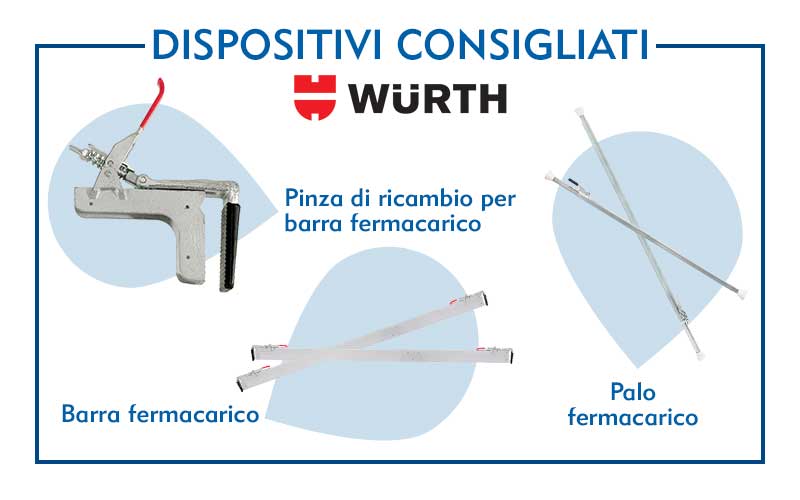Prodotti consigliati Wurth 2